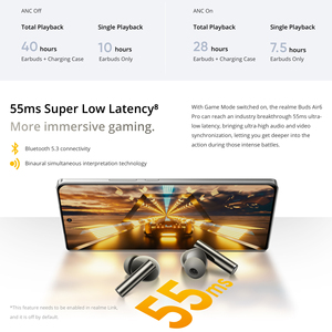 Realme Buds Air 6 <span class=keywords><strong>Pro</strong></span> Réduction de bruit 50dB Faible latence 55ms BT 5.3 Étanche IP55 Autonomie de la batterie 40H Écouteurs TWS Hi-Fi - Product Image 6