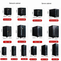 Armoire serveur sur pied de 19 pouces, 1240*600*600 mm, profondeur 1,2 m, en acier laminé à froid SPCC, pour centre de données
