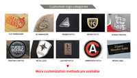 Casquette unisexe décontractée à 5 panneaux, visière plate, snapback, vente chaude, réglable, douce, confortable, Gorras, casquette imperméable avec broderie