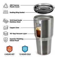 Gobelets isothermes en acier inoxydable à double paroi de 30 oz avec logo personnalisé, cadeau d'entreprise, vente en gros