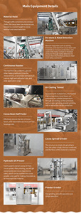Molinillo eléctrico comercial de 100-200 kg/h, molinillo de polvo de Chocolate en grano de cacao, máquina pulverizadora, línea de producción de polvo de punta de cacao - Product Image 2