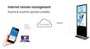 RK3566安卓液晶播放器盒HD-3566s 4k金属盒安卓遥控媒体盒数字标牌播放器 - Product Image 4