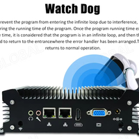 Mini Ordenador Industrial sin Ventilador EGLOBAL, Intel Core i5-1135G7, DDR3L, MSATA SSD, Win10, Nuc, VGA HD, 2*Gigabit LAN, Linux, Mini PC