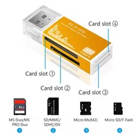 Lector de Tarjetas de Memoria con 4 Puertos USB 2.0 para Micro SD, TF, M2, MS Pro Duo, MMC, SDHC, DV, Cámara de Teléfono, con Indicador LED