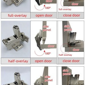 Bisagras de gabinete de cocina ajustables hidráulicas con resorte oculto de apertura de 180 grados para uso en dormitorios, apartamentos y almacenes - Product Image 5