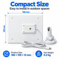 Panneau de charge solaire 5W 5V pour caméra de sécurité, cellule monocristalline ETFE avec support réglable et câble de sortie de 2 m