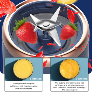 Licuadora Portátil, Exprimidor de Frutas Frescas, Mezcladora Segura con 6 Cuchillas, Mini Exprimidor de Frutas Personal - Product Image 2