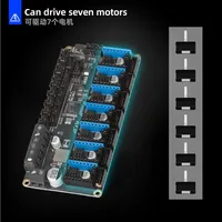 Placa Mellow FLY D7 V1.0, 7 ejes, 32 bits, Klipper, Firmware TMC2209 UART, piezas de impresora 3D para Ender 3/5 Voron 2,4 Trident