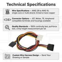 Harness Kabel Listrik Profesional dari Karet dan PTFE untuk Aplikasi Otomotif, Trailer, dan Mesin Industri