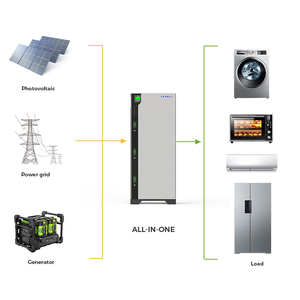 Système de stockage d'énergie domestique 51.2 V à cycles profonds <span class=keywords><strong>rechargeable</strong></span> 102AH 204AH 306AH Batterie empilable Design - Product Image 4