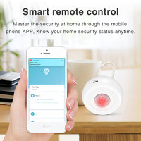 Nueva Lámpara de Pared Inteligente WIFI con Sensor PIR de 360 Grados para Instalación en Techo, Modelo PST-HW400B