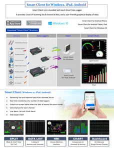 Enregistreur de données Ethernet 4G multipoint mobile et collecteur de données Ethernet 4G à canal d'impulsion analogique - Product Image 5