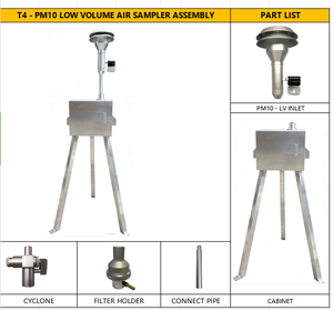 T4 çevre izleme örnekleme Aqi ölçüm cihazı Pm10 hava örnekleyici kabine üretici alüminyum dolaplar - Product Image 3