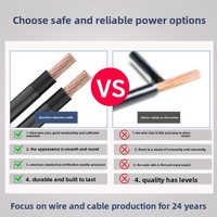 Cable Eléctrico THHN de 600V, Conductor de Cobre Trenzado de Calibre 14, 12 y 10 AWG, Aislamiento de PVC y Revestimiento de Nailon, Hecho en China