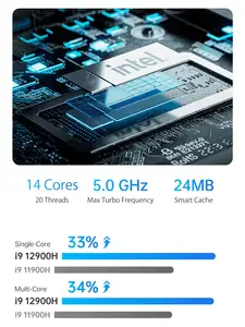 MINISFORNAD9 Intel Core i9 12900H CPU Desktop Barebon Computer 14 Kerne tragbare Windows 11 Pro Gaming Mini PC
