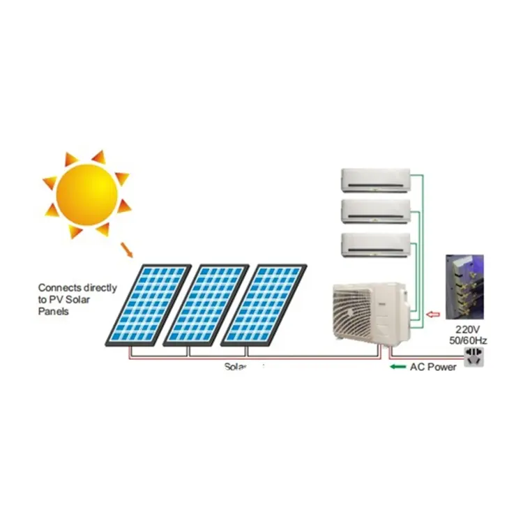 2 Ton 24000Btu Dc Inversor Híbrido Solar Powered Ac Ar Condicionado Mini Unidade Dividida Para Uso Doméstico