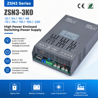 Alimentation à découpage AC/DC 3000W Série ZSN3 3K0, sortie réglable 12V à 220V, alimentation auxiliaire avec télécommande