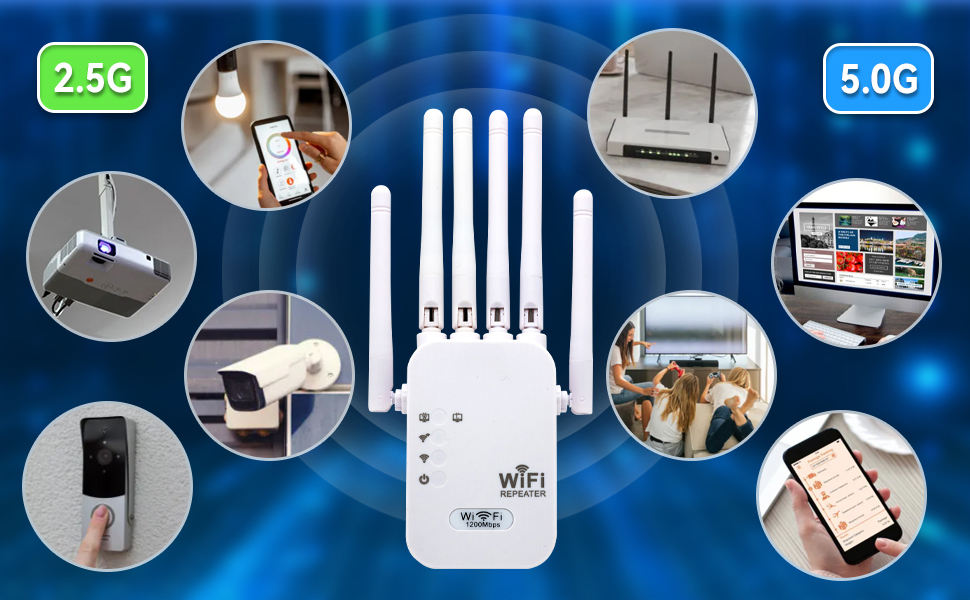 Repetidor De Senal Wifi 5GHz Repetidor Wifi