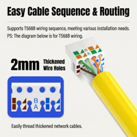 Conector Modular Blindado 8P8C FTP, Conectores sin Herramientas para Cat5e Cat6a Cat7 Cat8 RJ45, Conector Modular RJ45