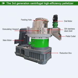 Machine de moulin <span class=keywords><strong>à</strong></span> granulés de bois <span class=keywords><strong>à</strong></span> anneau vertical, machine de pressage <span class=keywords><strong>à</strong></span> granulés <span class=keywords><strong>pour</strong></span> aliments et bois, tracteurs agricoles <span class=keywords><strong>à</strong></span> entraînement 7 5kw - Product Image 4