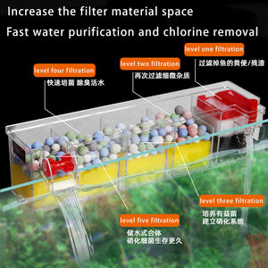 ตัวกรองน้ำบนตู้ปลาอะคริลิค Xilong ทนทาน เป็นมิตรกับสิ่งแวดล้อม สำหรับตู้ปลาทุกขนาด - Product Image 3