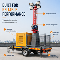 Tour d'éclairage mobile sur mât de 30 m, personnalisée, haute qualité, alimentée au diesel, avec projecteur LED, pour chantier naval, roulery, remorque et applications industrielles
