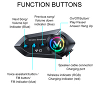 Auriculares para Casco Y12 con Reducción de Ruido, Conexión IP56, Impermeables, para Casco de Moto, con Control de Voz