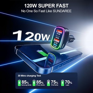 SUNDA Caricabatterie Auto Multifunzione 4 in 1 da 126W, PD30W, Luce RGB, Ricarica Rapida <span class=keywords><strong>USB</strong></span> <span class=keywords><strong>C</strong></span>, Adattatore per Accendisigari 12V per Auto - Product Image 3