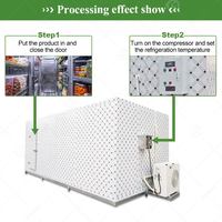 Chambre froide modulaire et réfrigérateur pour volailles, utilisée comme chambre froide, vitrine ou congélateur, avec fonction de refroidissement