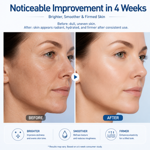 Sérum Visage Personnalisé <span class=keywords><strong>Bio</strong></span> Végétalien au Cuivre Peptidique GHK-Cu 12 Multi-Peptides Hydratant Raffermissant Anti-Âge - Product Image 6