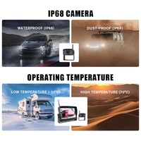 Système de caméra sans fil avec enregistreur vidéo numérique, moniteur de voiture 10,1 pouces, kit de vision arrière pour camion, camping-car, remorque, gestion de flotte
