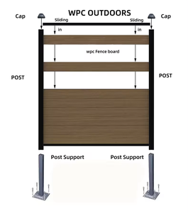 Оптовая продажа, Лидер продаж, высококачественное сертифицированное ISO 9001, высокоплотное ограждение из WPC 6x6 футов для украшения сада на открытом воздухе - Product Image 4