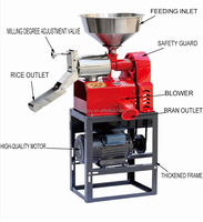 Machine à décortiquer le riz avec moteur et engrenage |   2,2 kW, capacité de 200 kg/h, 220 V pour les petites exploitations agricoles |   Élimination des coques de riz et polissage du riz