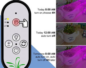 Gardguard LED Grow Lights Clip de escritorio USB LED Plant Grow Light Brillo regulable Luces de plantas - Product Image 3