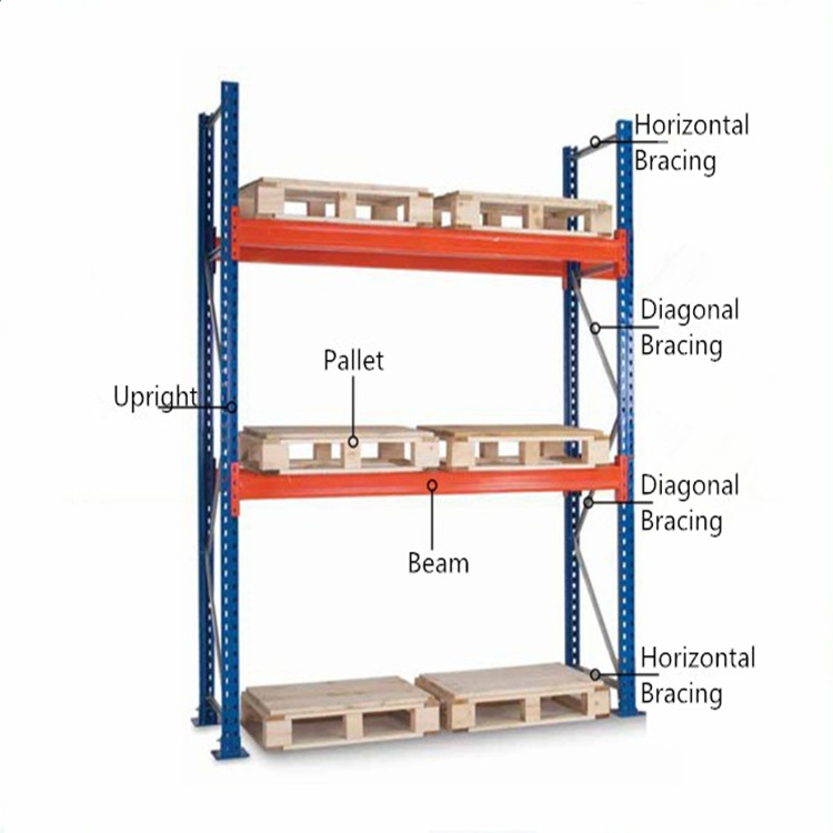 Q235 Heavy Duty Storage Racks Transport Galvanized Steel Stacking Movable Post Metal Pallet Racking