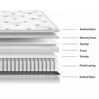 Matelas à Ressorts Ensachés en Mousse Eurotop Super King Size pour Chambre, École ou Hôpital – Vente Directe Fabricant