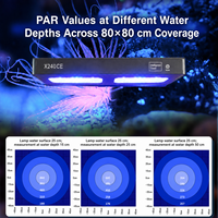 Lampe LED pour aquarium marin SKYNUO X240CE haute performance, 10 canaux, Bluetooth/WIFI, intelligente, pour récif corallien