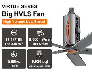 Ventilateur de plafond industriel RTFANS 14FT 4.2M à <span class=keywords><strong>8</strong></span> pales avec moteur central, grand ventilateur de climatisation pour usage commercial - Product Image 2