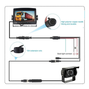 AlwayCare DP230-5 7-Inch TFT Four-Segment OLED/LCD 800x480 HD PAL/NTSC Automatic Conversion Rear View Car Monitor USB Tf - Product Image 6