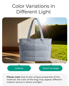 Lightweight Puffy Work Bags for Women Travel Tote Bag with Zipper Quilted Puffer Shopping Bag with Compartments - Product Image 4