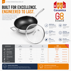 Wok de chef en céramique G8 à structure alvéolée avec option sans PFAS, pour commandes en gros et approvisionnement stable, destiné aux équipes de sourcing OEM ODM - Product Image 4