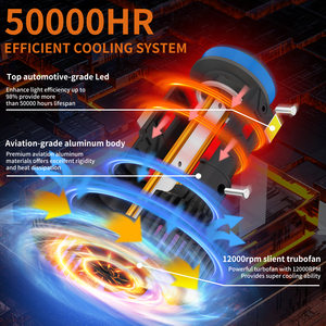 Phare à LED 300W 40000 <span class=keywords><strong>Lumens</strong></span> 24V 9006 9005 9007 Kit de Conversion de Phare à LED H11 H7 H4 - Product Image 5
