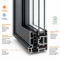 Ventana de Vidrio Templado Insonorizada para Fábrica, Taller, Estructura de Acero, Aislamiento Térmico, Ventana de Aluminio con Puente Térmico Roto
