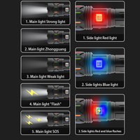 Lampes de poche LED rechargeables en alliage d'aluminium 10000 lumens, ampoule P360, lampe torche tactique à zoom d'urgence pour le camping et l'escalade