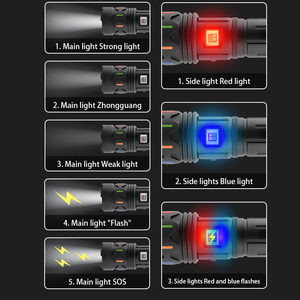 10000 Lumen Aluminum Alloy Rechargeable LED Flashlights P360 <strong>Bulb</strong> Emergency Zoom Tactical <strong>Torch</strong> for Camping Climb - Product Image 5