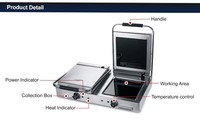 Grill vertical multi-céramique électrique pour panini et sandwichs, directement de l'usine, 220V, prise UK/AU/US, hôtels, barbecue en plein air, barbecue