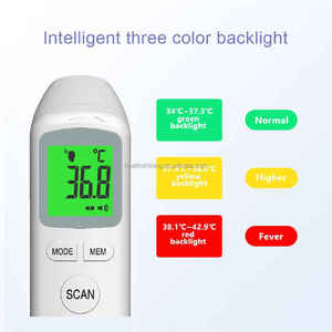 <span class=keywords><strong>Thermomètre</strong></span> numérique infrarouge du corps <span class=keywords><strong>humain</strong></span> portable sans contact <span class=keywords><strong>Thermomètre</strong></span> <span class=keywords><strong>laser</strong></span> frontal portable infrarouge pour bébé - Product Image 2
