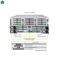 Servidor IA Supermicro AS-4145GH-TNMR 4U con 4 APUs AMD Instinct MI300A y 512 GB HBM3