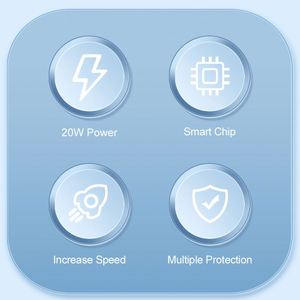 PD 20W PD+QC3.0 ชาร์จเร็วแบบสองพอร์ต ใช้งานร่วมกับ iPhone/Samsung พร้อมอะแดปเตอร์ปลั๊ก US/EU/UK สำหรับการเดินทางทั่วโลก - Product Image 6