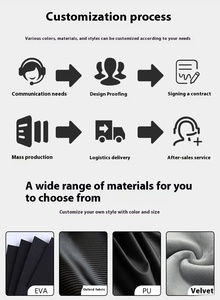 ถุงเก็บของ EVA สำหรับ <span class=keywords><strong>iPad</strong></span> <span class=keywords><strong>Pro</strong></span> Air 4 <span class=keywords><strong>11</strong></span> 12.9นิ้วออแกไนเซอร์กันน้ำสำหรับ MacBook 13 <span class=keywords><strong>iPad</strong></span> <span class=keywords><strong>Pro</strong></span> <span class=keywords><strong>M1</strong></span> <span class=keywords><strong>2021</strong></span>เคสกันกระแทก - Product Image 6